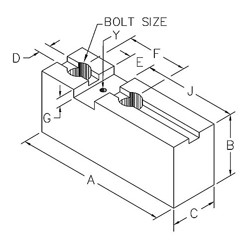 hnr_acmeserratedkeyedsoftjaws_1_Enlarge