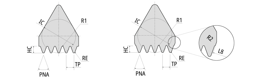 PTM53K505E02 HW2