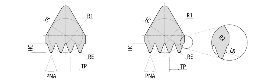 PTM43K40504E02 HW2