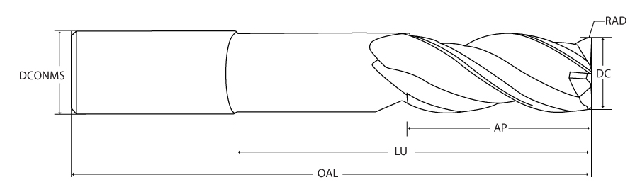 &lrm;SQ End Mill; 3/4&Prime; Dia.&nbsp;&times;&nbsp;1-1/4&Prime; LOC&nbsp;&times;&nbsp;3/4&Prime; Shank Dia.&nbsp;&times;&nbsp;6&Prime; OAL ; 3 FL ; Series 360
