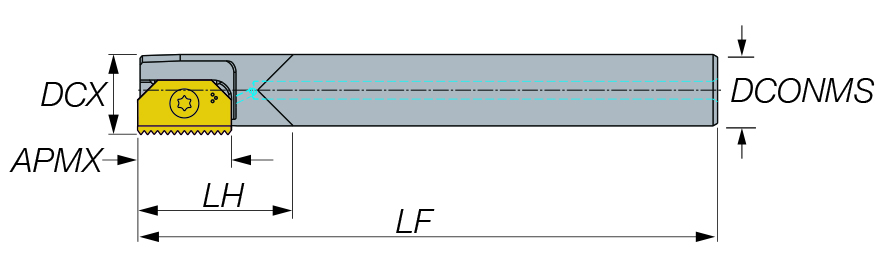 MTE D1.50-1-W1.25-30